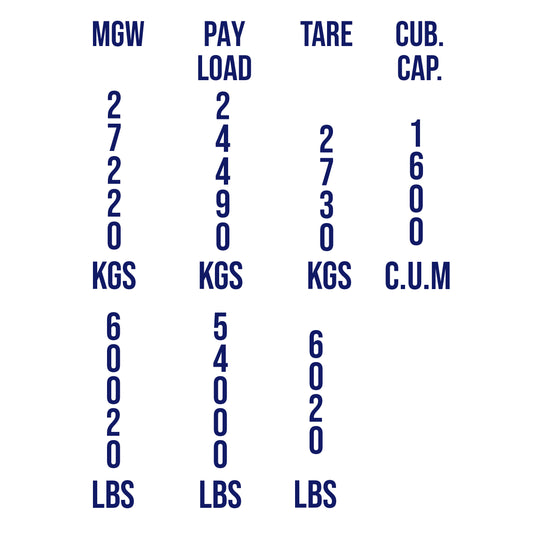 Vertical Shipping Container Roll-off Numbers MGW, PAYLOAD, TARE & CUB CAP Decal Sticker Sign For ISO Tanks, Trailers & Shipping Containers